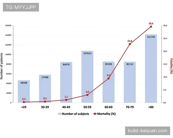 穆西亚拉冲击金球奖：潜力与现实差距的关键制约因素
