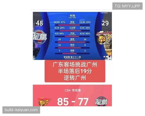 广州队近期防守问题显现，屡屡在关键比赛中失球，联赛积分排名下降