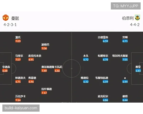 莱比锡红牛欧战成绩能否延续突破，对球队竞争格局与赛季走势形成关键影响