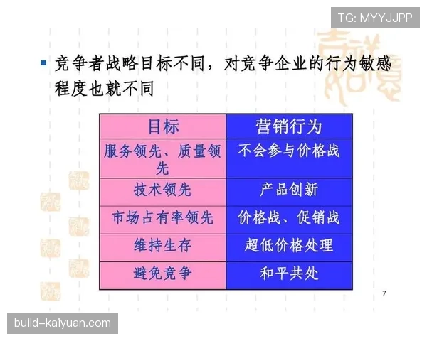 拉菲尼亚与亚马尔右侧锋技术特点与竞争分析
