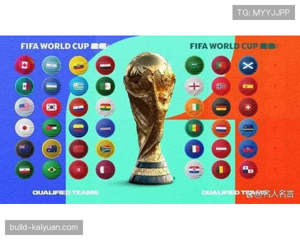 2026世界杯抽签结果如何决定赛程 2026世界杯抽签结果如何决定赛程